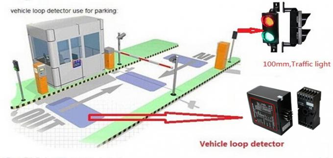 Parking Guidance 5s Vehicle Loop Detector 4 Increments For Access Control