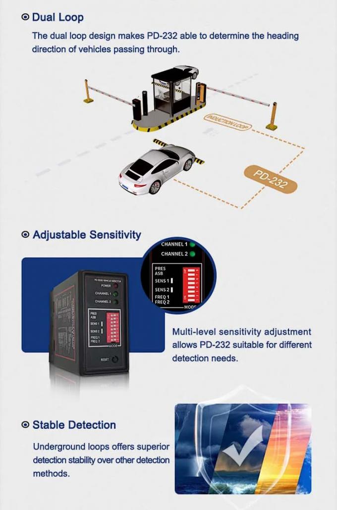 Single / Double Channel Vehicle Loop Detector For Parking Lot Vehicle ...