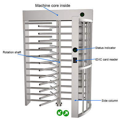 Waterproof Full Height Turnstile Gate with Push Button Control and Baking Finish Steel